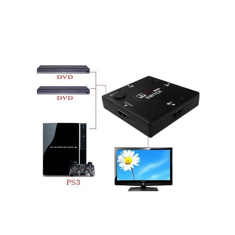 Switcher 3 Puertos HDMI Mini Conmutador Video Alta Definición Divisor Hdtv PS3 1080p