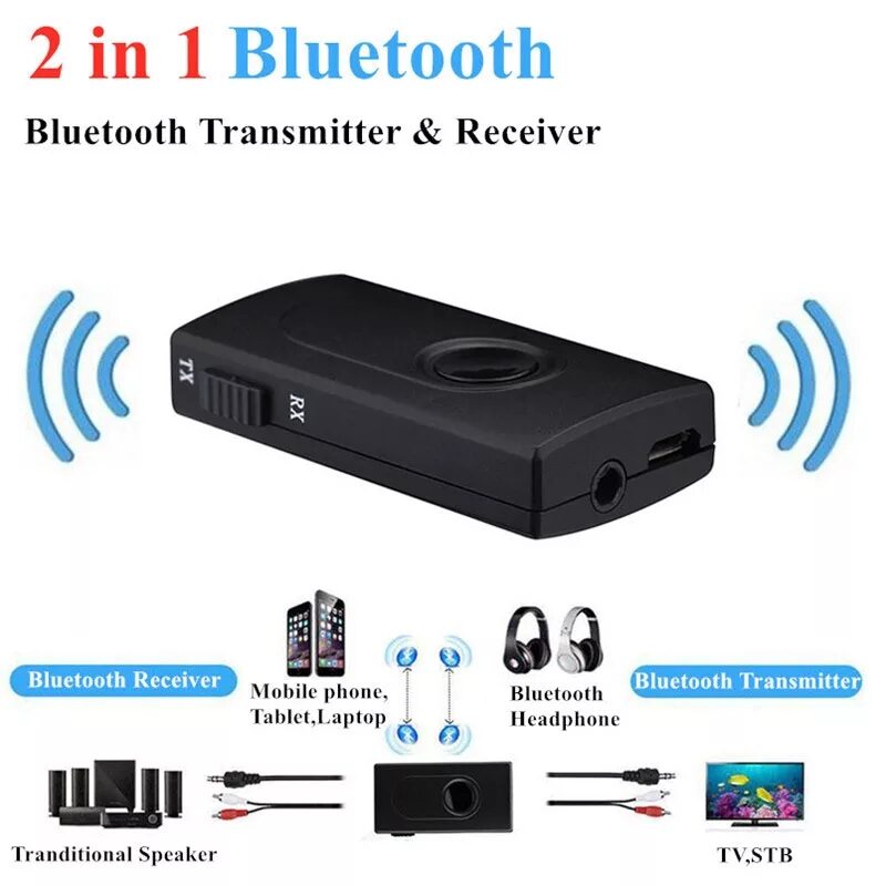 Receptor transmisor Bluetooth de TV para automóvil Adaptador estéreo A