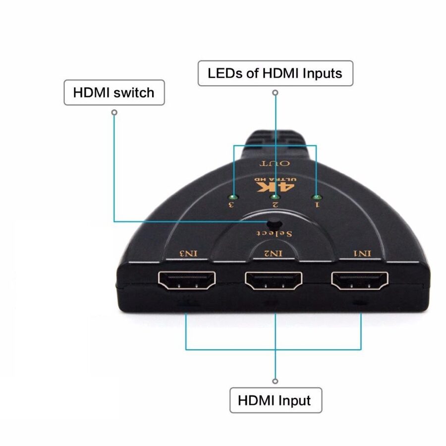 Adaptador de 3 puertos 1080P HDMI 4K Splitter Switcher HUB Box / DVD / HDTV / XBOX PS3 / PS4 HDMI (sin cable)